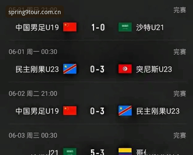 U19国足土伦杯出局的3个教训：从九游用户角度复盘比赛数据说了什么